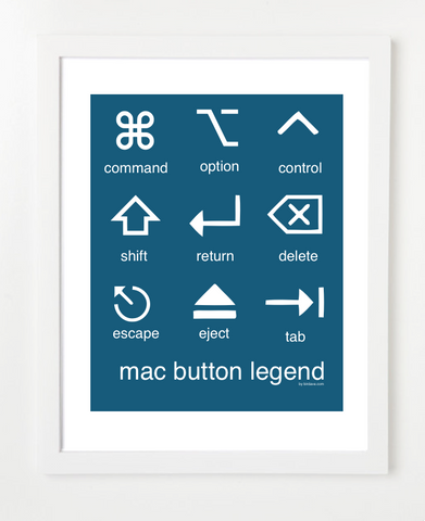 Mac Button Legend Royal Posters and Skyline Art Prints | By BirdAve 