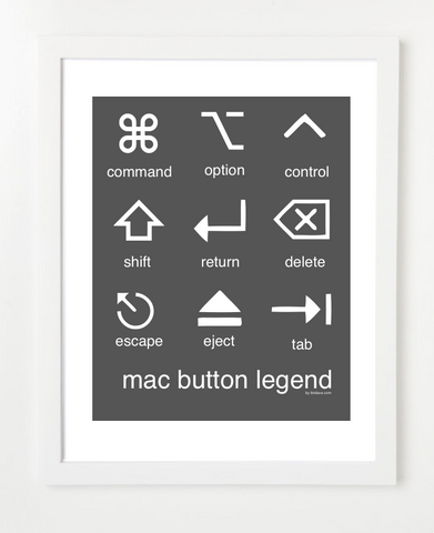 Mac Button Legend Charcoal Posters and Skyline Art Prints | By BirdAve 