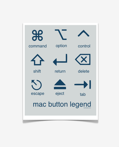 Mac Button Legend Poster Gray & Blue