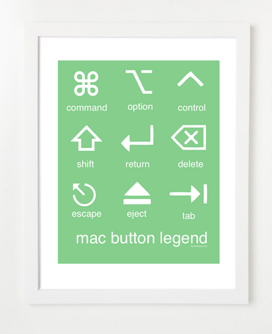 Mac Button Legend Green Posters and Skyline Art Prints | By BirdAve 