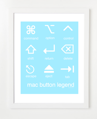 Mac Button Legend Light Blue Posters and Skyline Art Prints | By BirdAve 