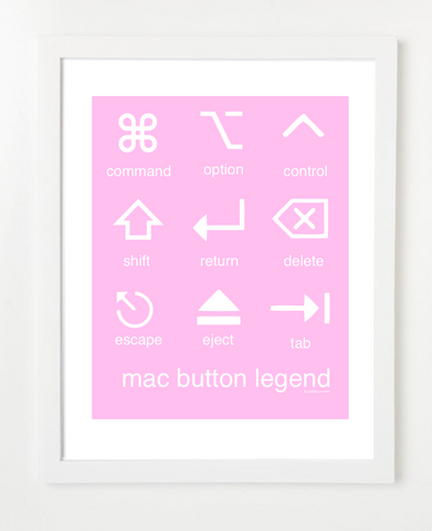 Mac Button Legend Pink Posters and Skyline Art Prints | By BirdAve 