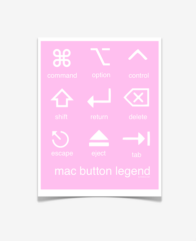 Mac Button Legend Posters Pink