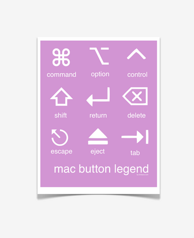 Mac Button Legend Posters Purple