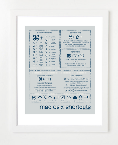 Mac Shortcuts Gray & Blue Posters and Skyline Art Prints | By BirdAve 