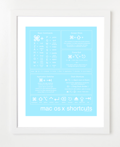 Mac Shortcuts Light Blue Posters and Skyline Art Prints | By BirdAve 
