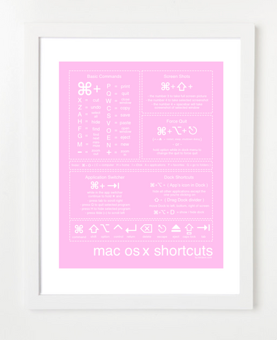 Mac Shortcuts Pink Posters and Skyline Art Prints | By BirdAve 