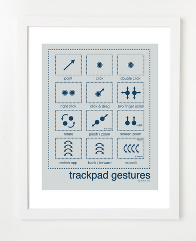 Mac Trackpad Gestures Gray & Blue Posters and Skyline Art Prints | By BirdAve 