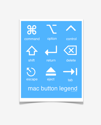 Mac Button Legend Poster Blue
