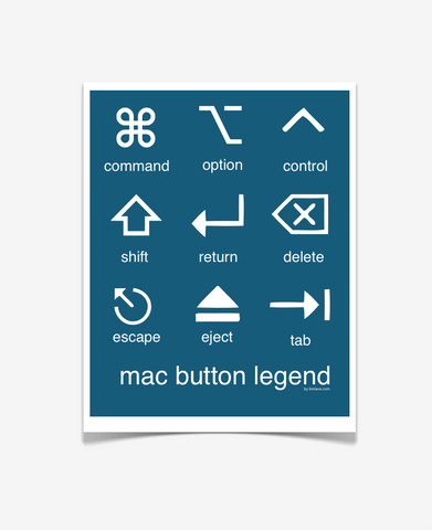 Mac Button Legend Posters Royal