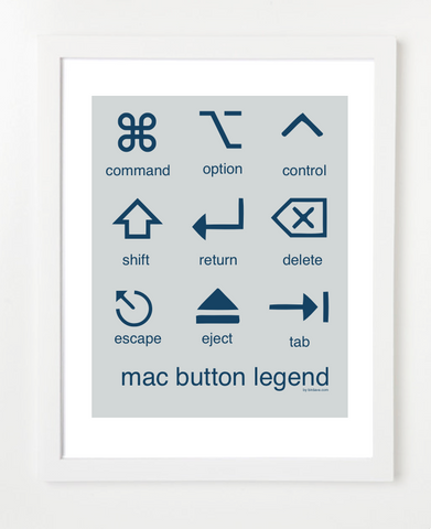 Mac Button Legend Gray & Blue Posters and Skyline Art Prints | By BirdAve 