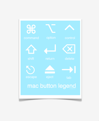 Mac Button Legend Poster Light Blue