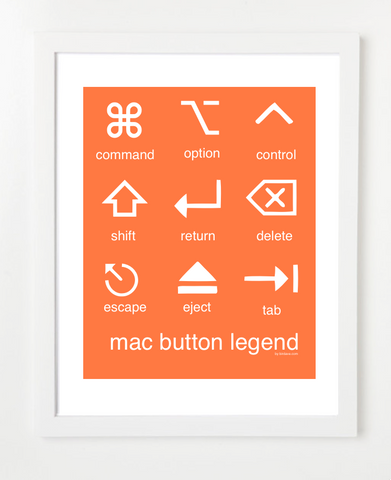 Mac Button Legend Posters Oranges and Skyline Art Prints | By BirdAve 