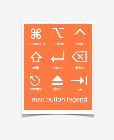 Mac Button Legend Poster Orange