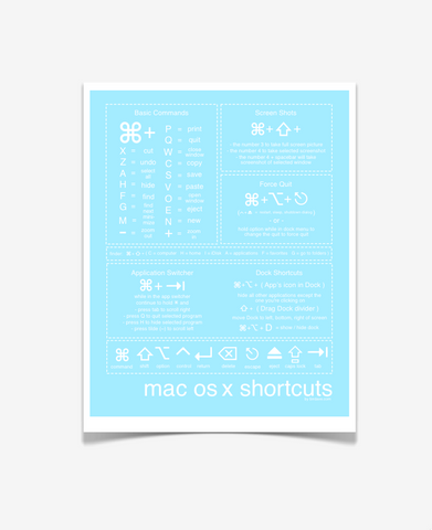 Mac Shortcuts Poster Light Blue