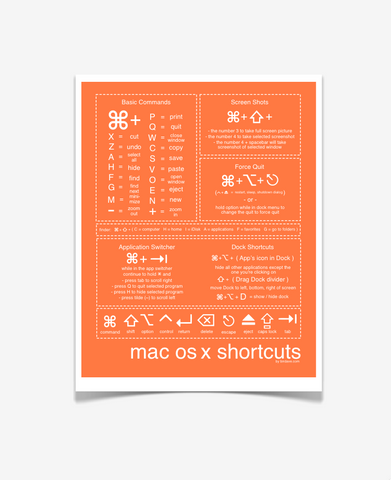 Mac Shortcuts Poster Orange