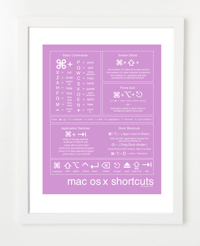 Mac Shortcuts Purple Posters and Skyline Art Prints | By BirdAve 
