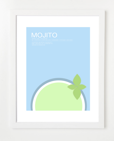 Mojito Art Print - Cocktail Art for the Kitchen - Lifestyle