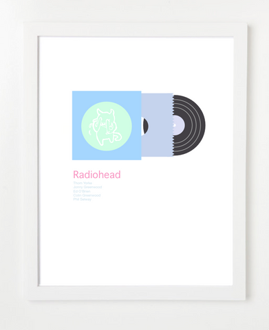 Radiohead Album Poster - Radiohead Music Print - Lifestyle