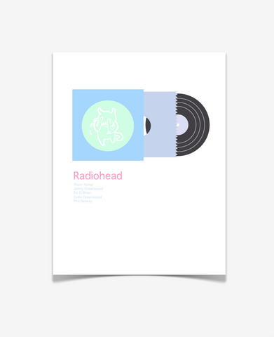 Radiohead Album Poster - Radiohead Music Print - Lifestyle