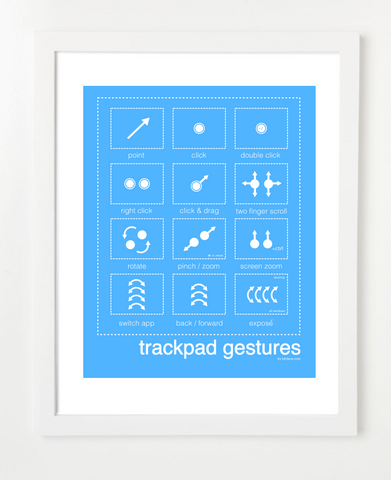 Mac Trackpad Gestures Blue Posters and Skyline Art Prints | By BirdAve 