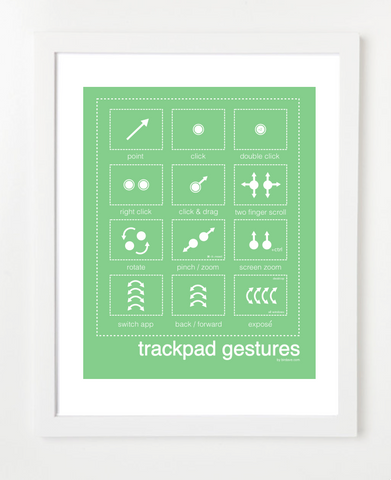 Mac Trackpad Gestures Green Posters and Skyline Art Prints | By BirdAve 