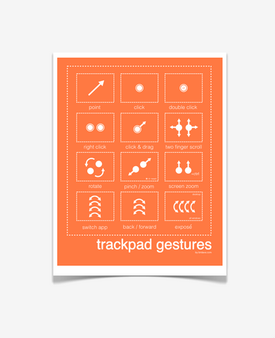 Mac Trackpad Gestures Poster Orange
