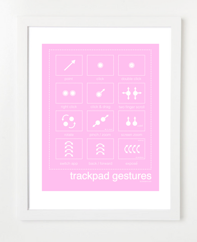 Mac Trackpad Gestures Pink Posters and Skyline Art Prints | By BirdAve 