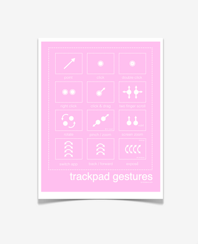 Mac Trackpad Gestures Poster Pink