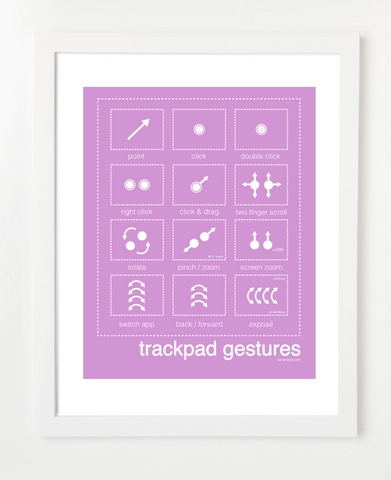 Mac Trackpad Gestures Purple Posters and Skyline Art Prints | By BirdAve 