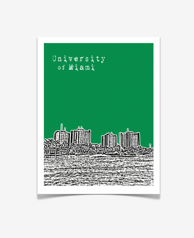 University of Miami Hurricanes Florida Poster