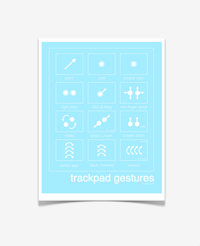Mac Trackpad Gestures Poster Light Blue